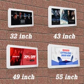 Външен цифров дисплей